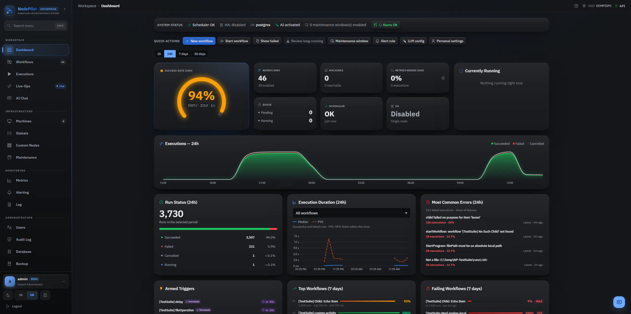 NodePilot gallery image