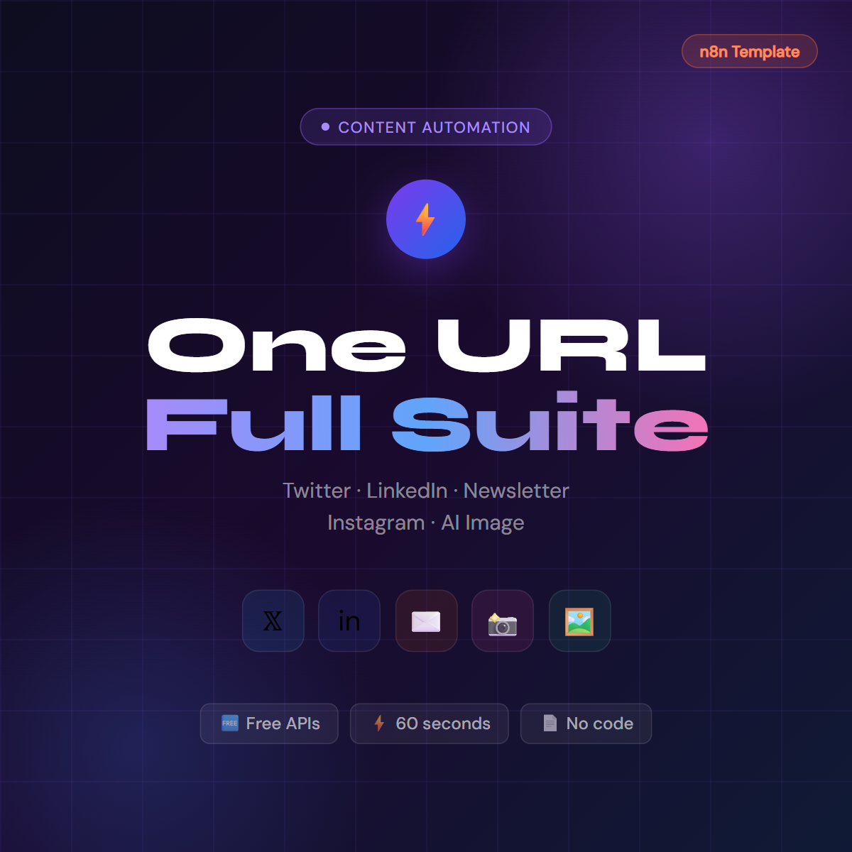 One URL → Full Content Suite