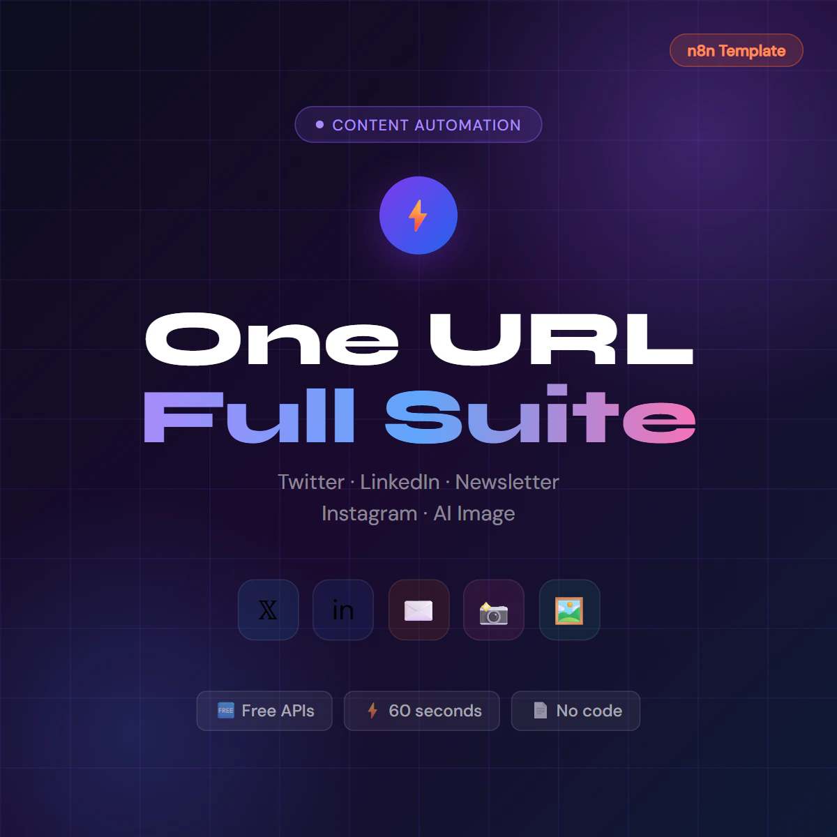 One URL → Full Content Suite logo