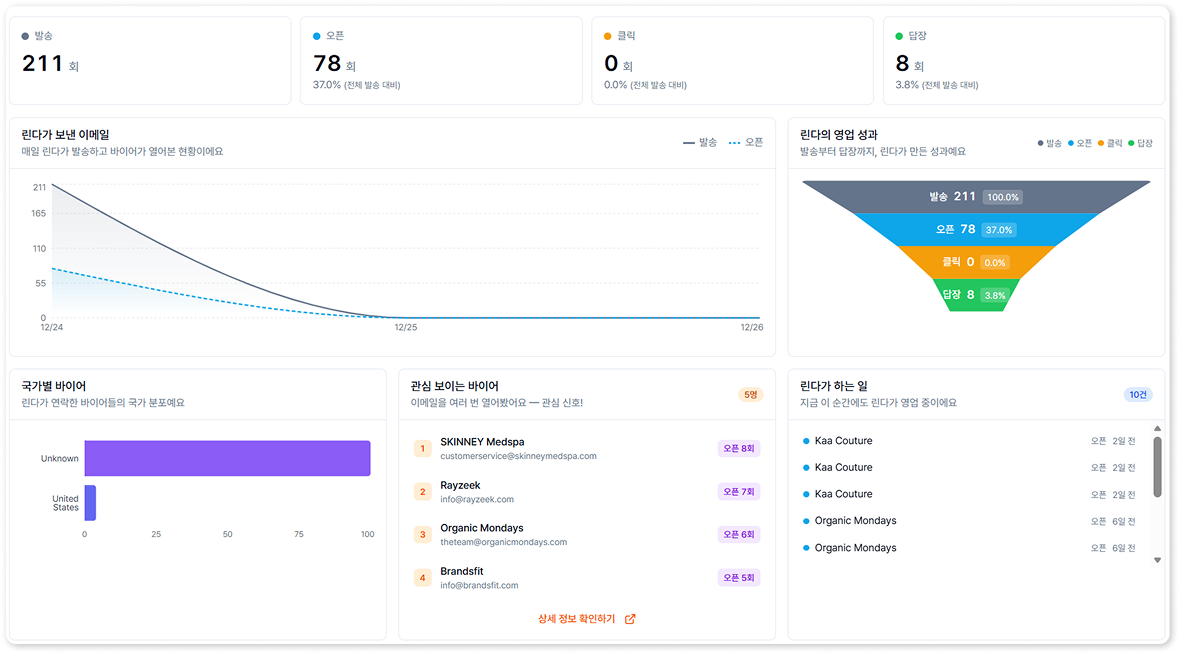 RINDA - Screenshot 2 showing product features and functionality