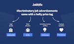 Job Description Cleanup Tool by JobWiz image