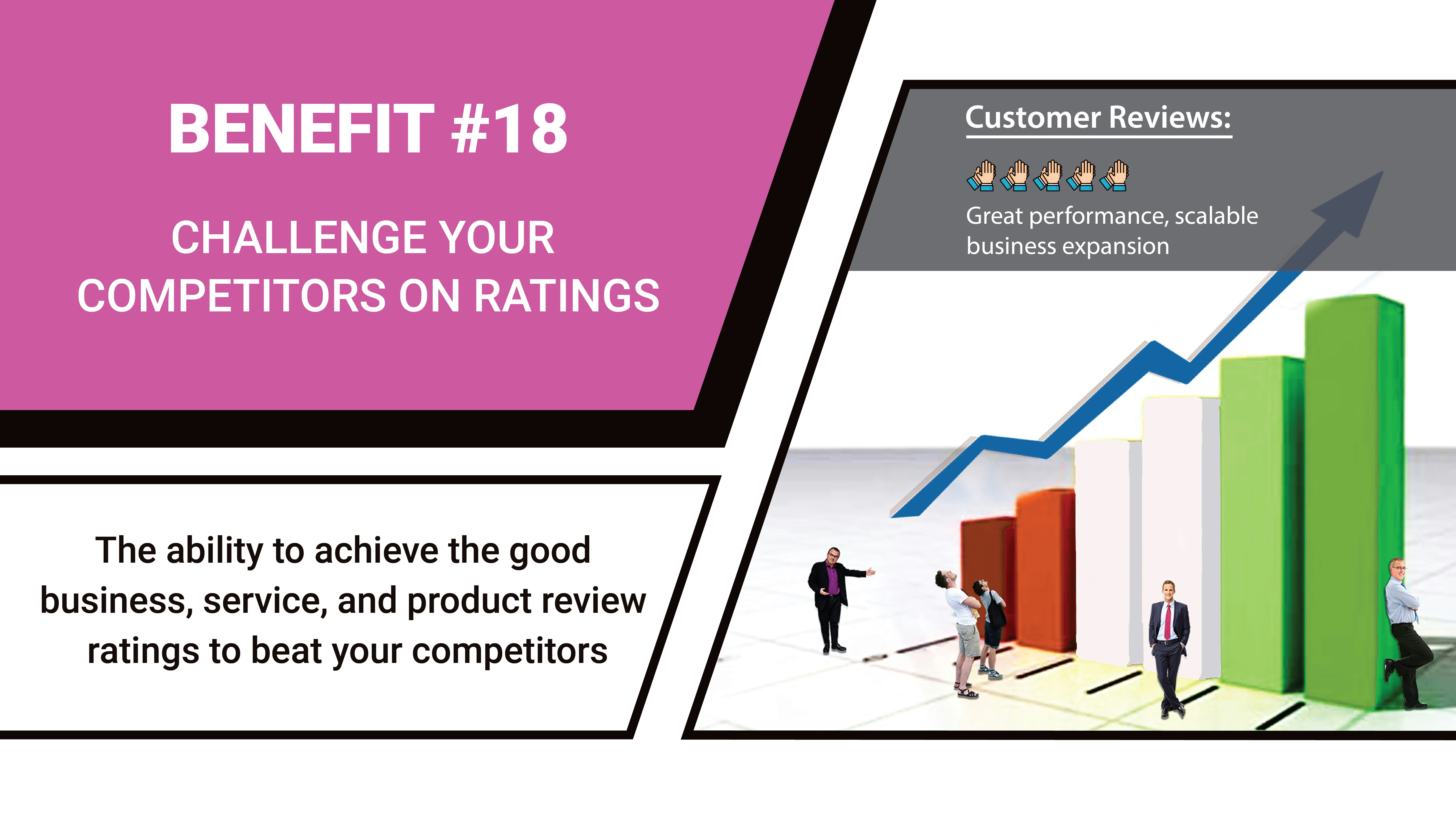 Graz.me - Customer Reviews Platform gallery image