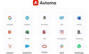 Automa gallery image