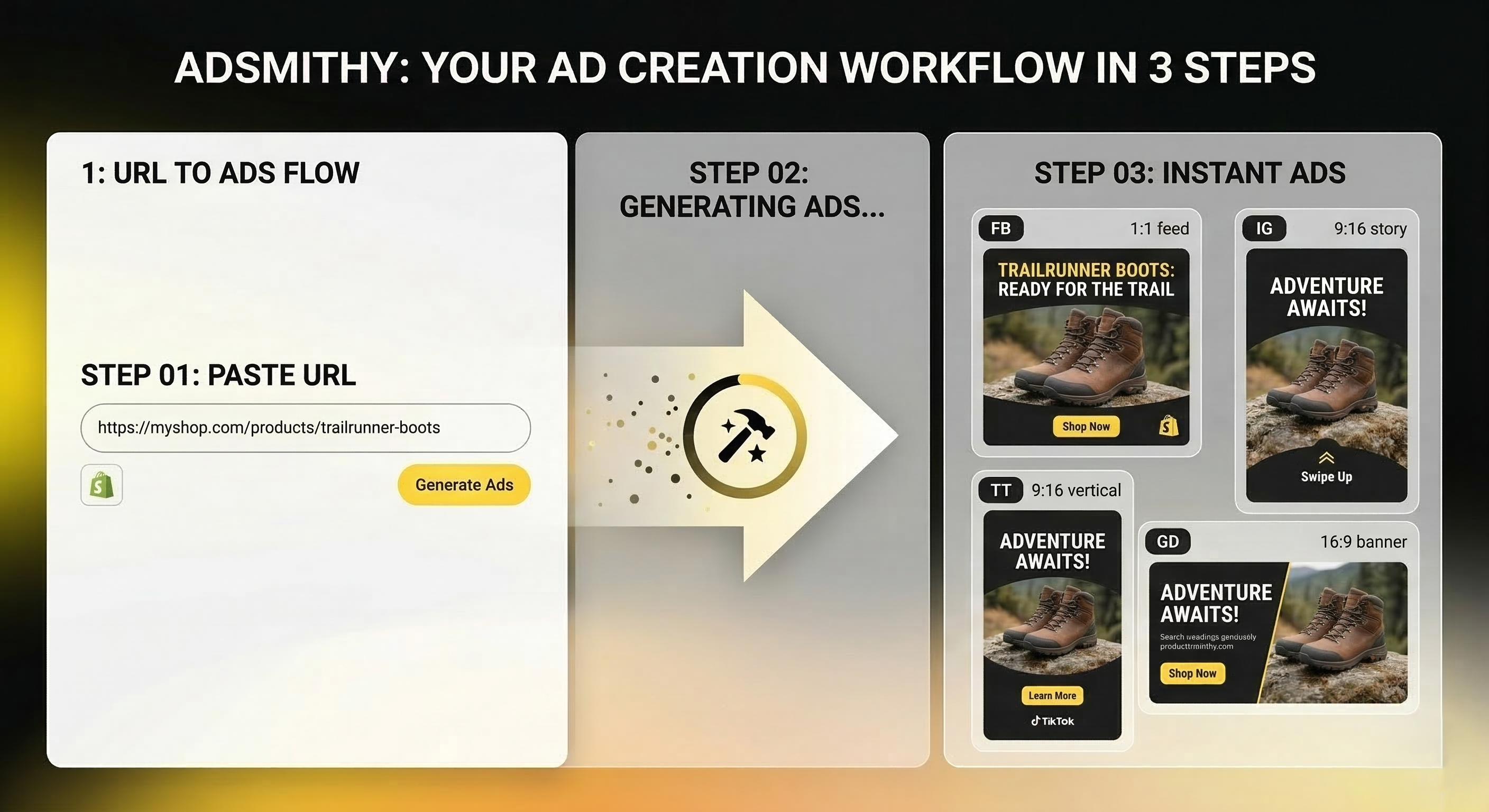 Adsmithy gallery image