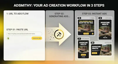 Adsmithy gallery image