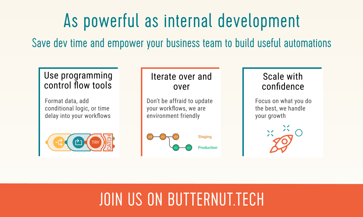 Butternut gallery image