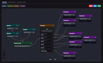 Siml.ai gallery image