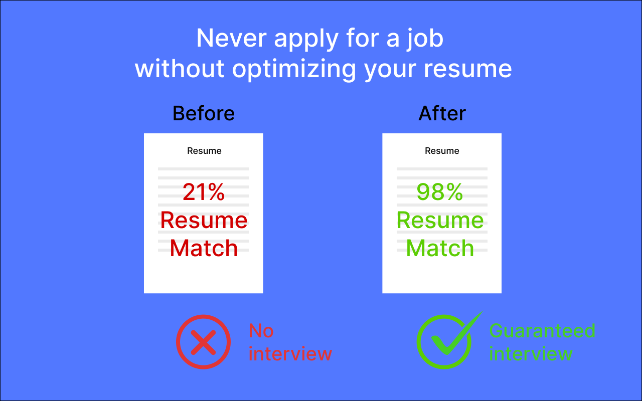 Jobalytics gallery image