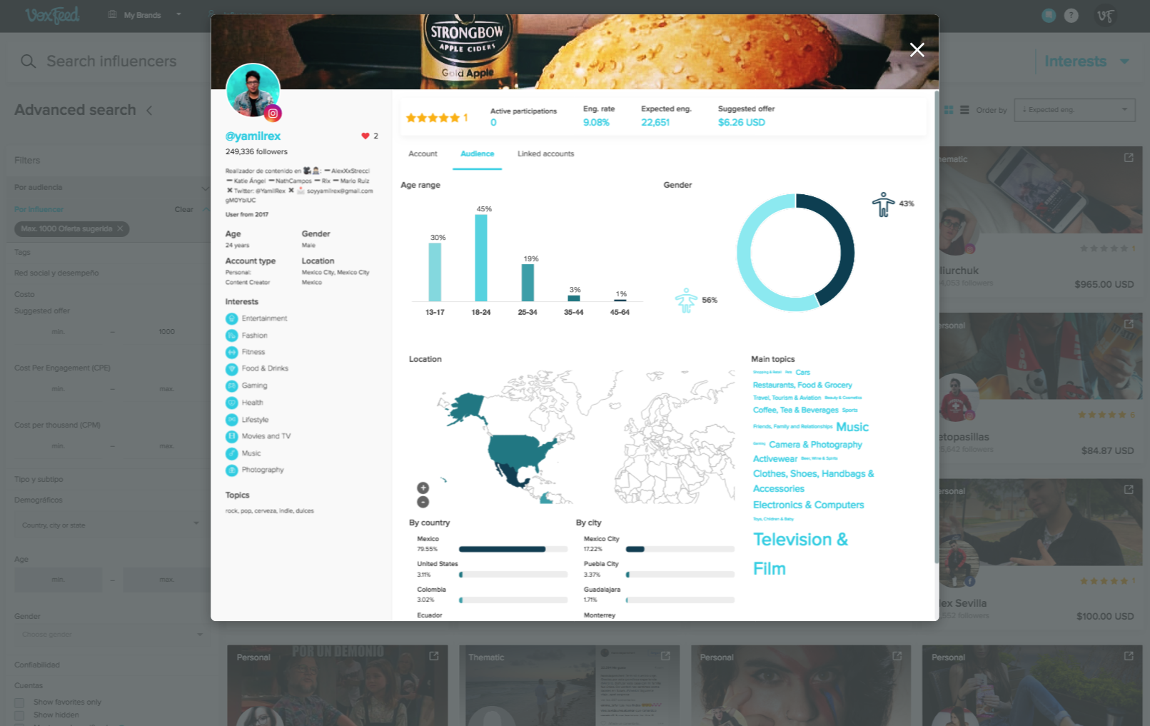 VoxFeed Image