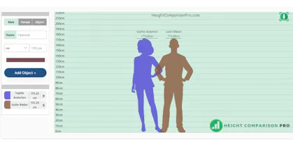 Height Comparison gallery image