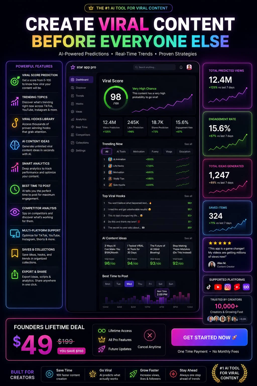 Trend VibeAI Viral Growth Tool