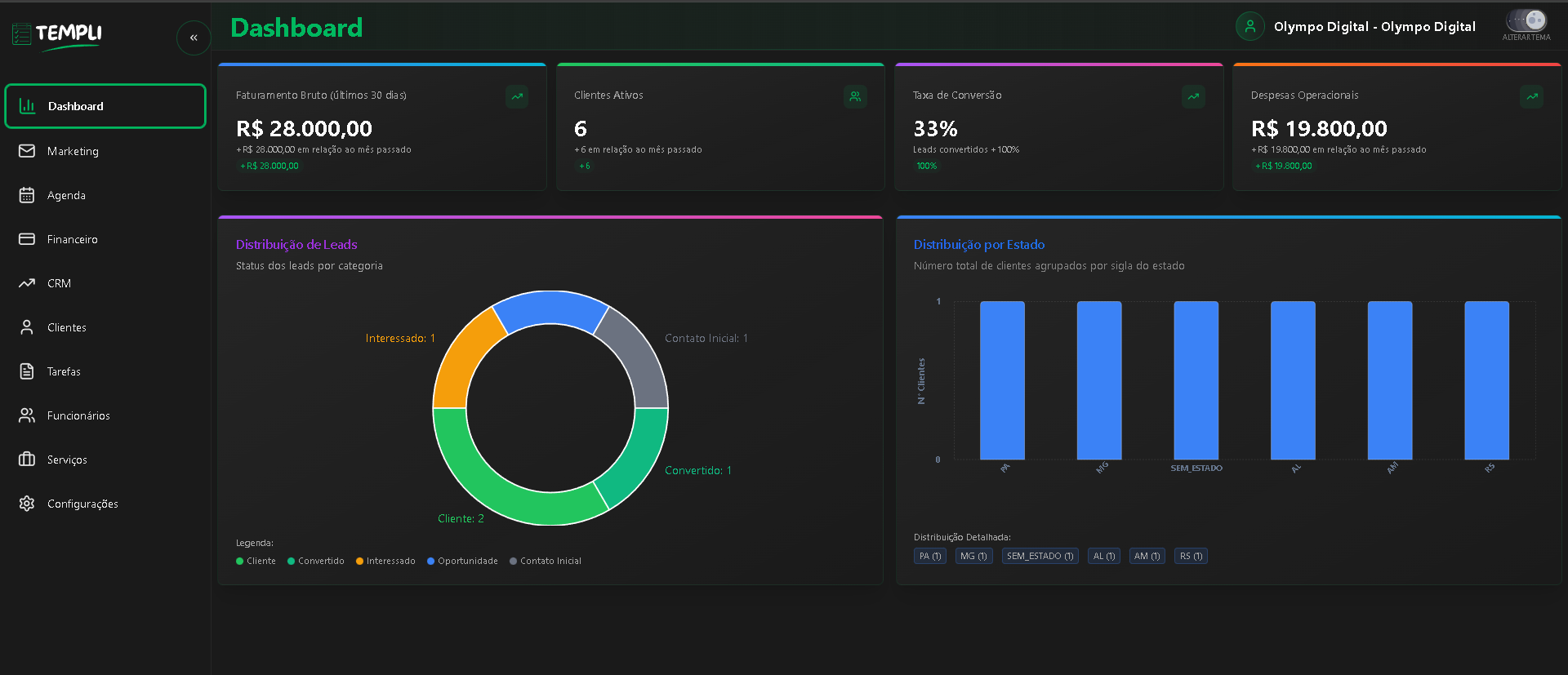TEMPLI - Main screenshot showing features and interface