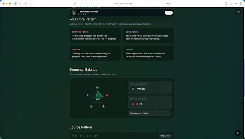 Fivefold Type  screenshot 5