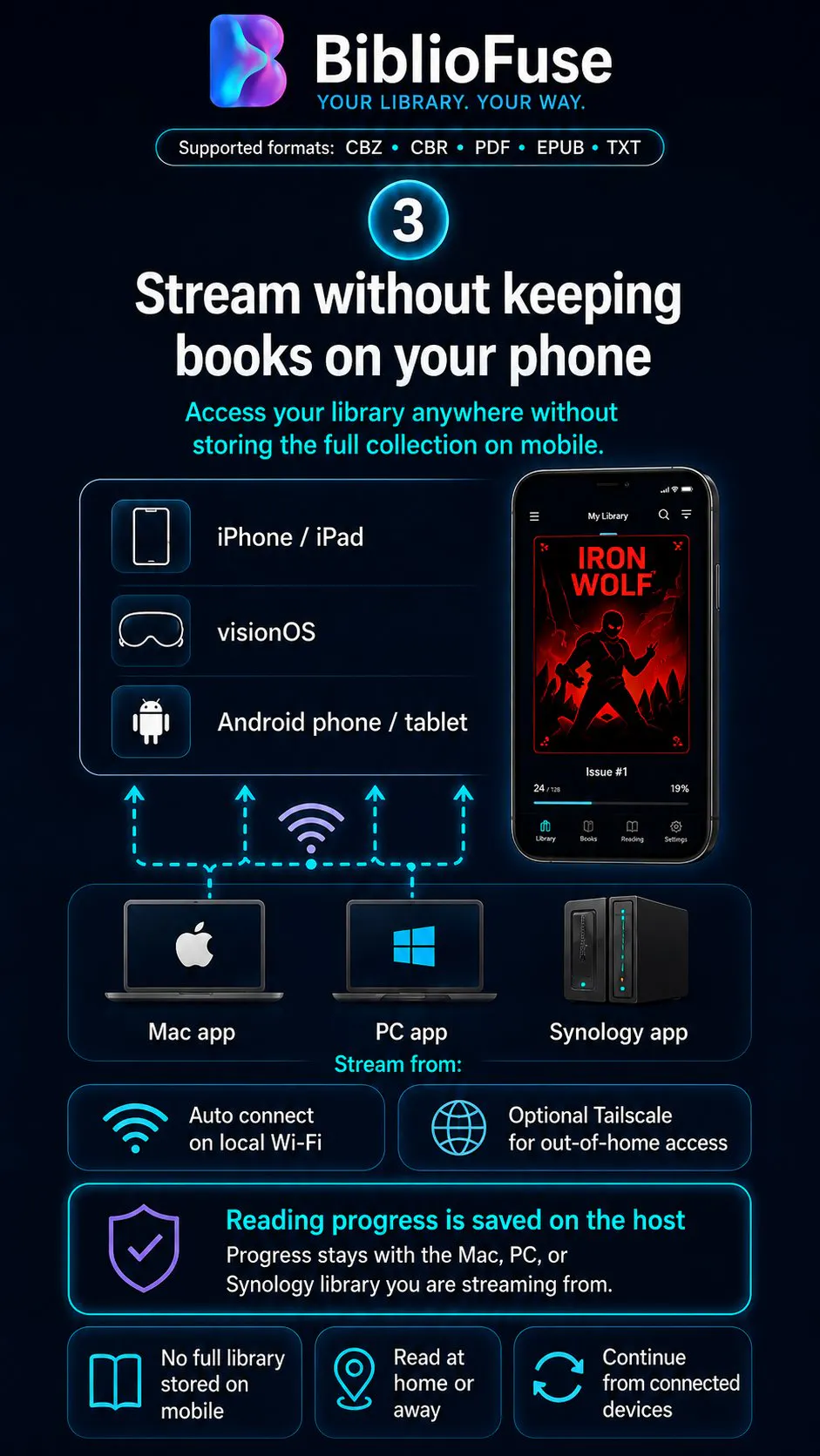 BiblioFuse Comic Reader & Compress gallery image