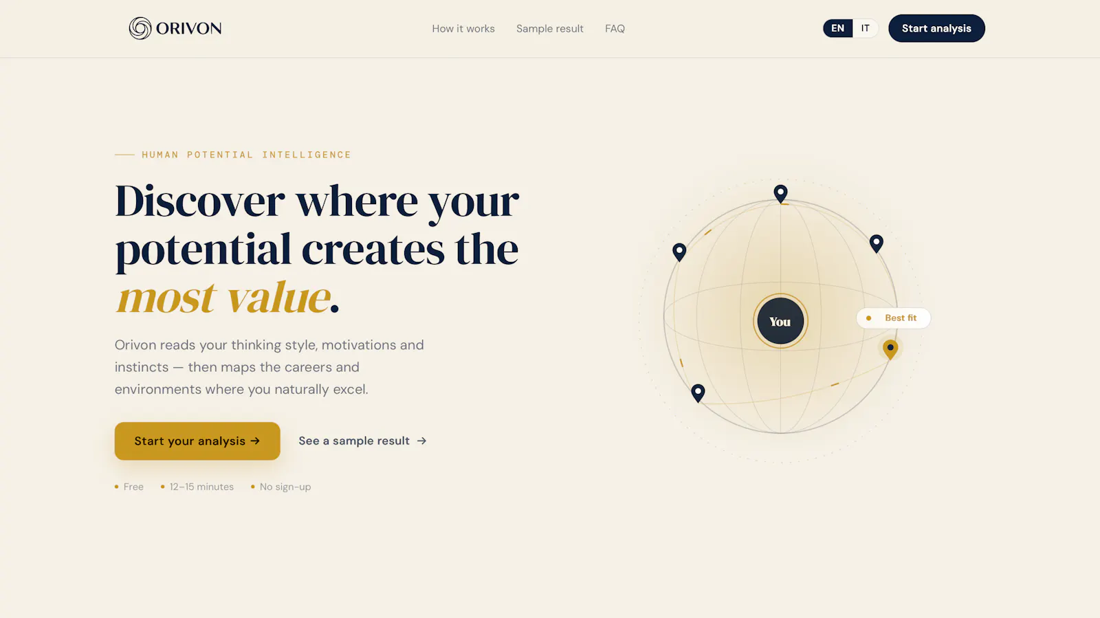 Orivon screenshot 1