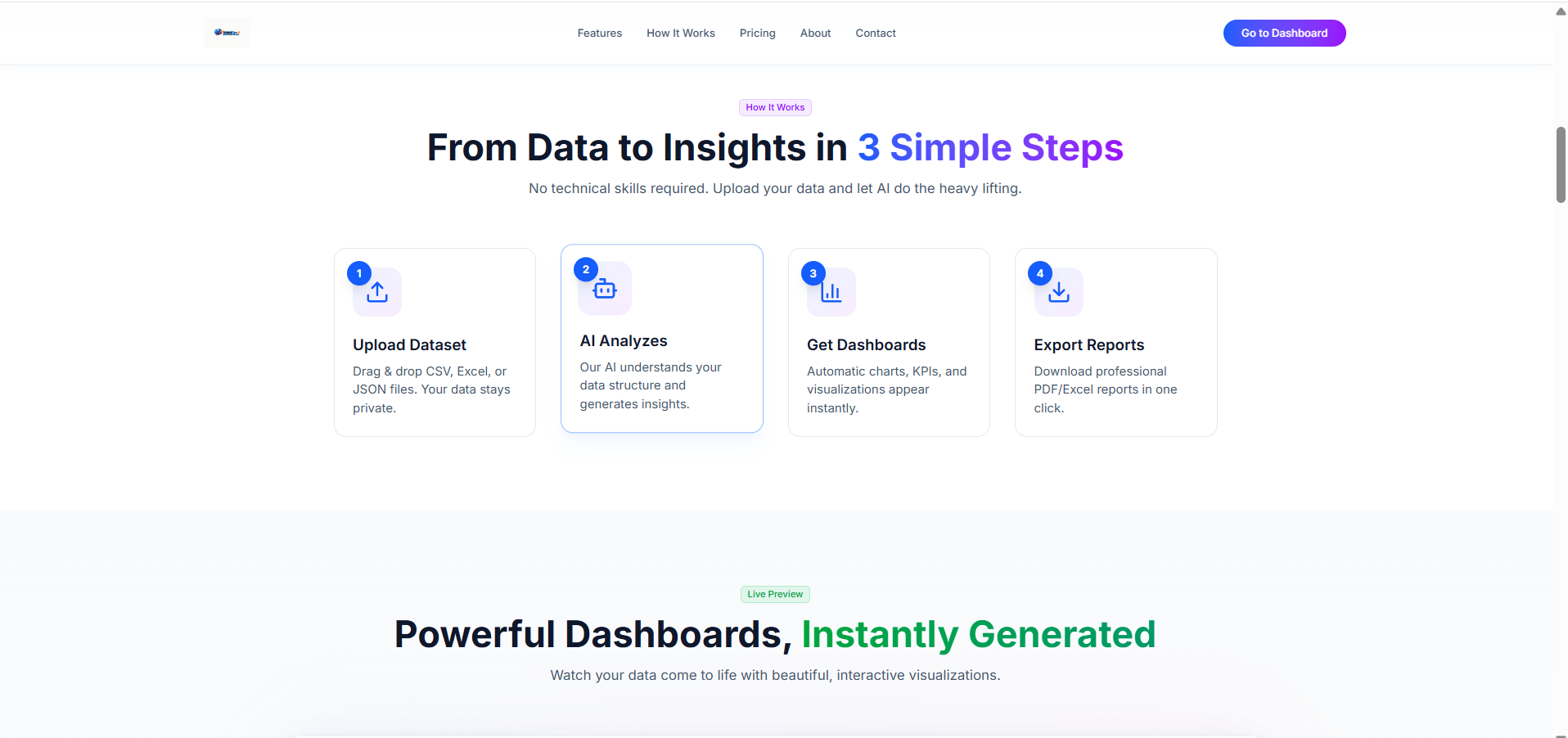 InsightsFlowAI gallery image
