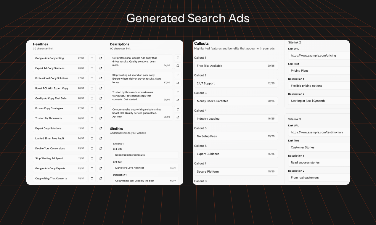 Média Adginant - Perdre des heures sur les mauvaises publicités Google?Créer des gagnants en quelques minutes 5