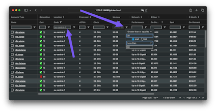 Amazon Web Services (AWS) Pricing gallery image