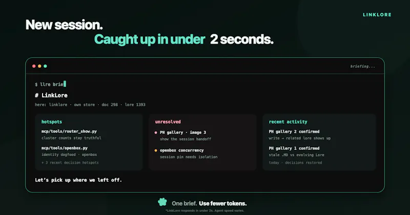 LinkLore screenshot 4