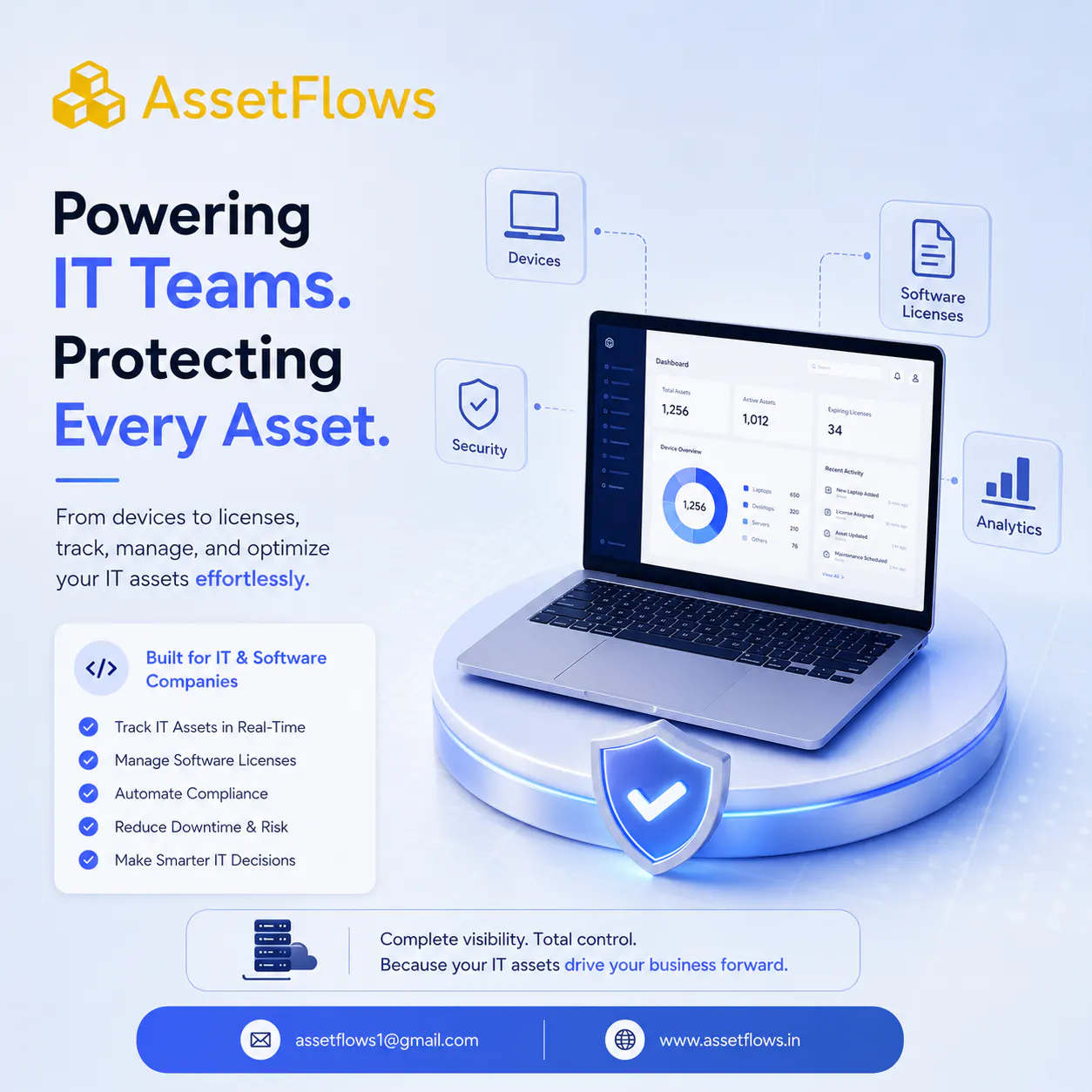 IT & Software Asset Management Software