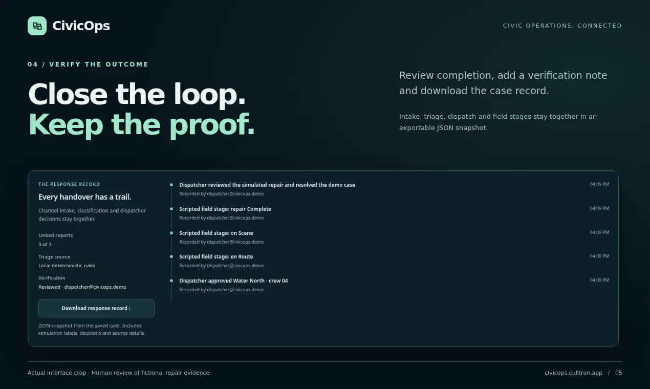 CivicOps gallery image