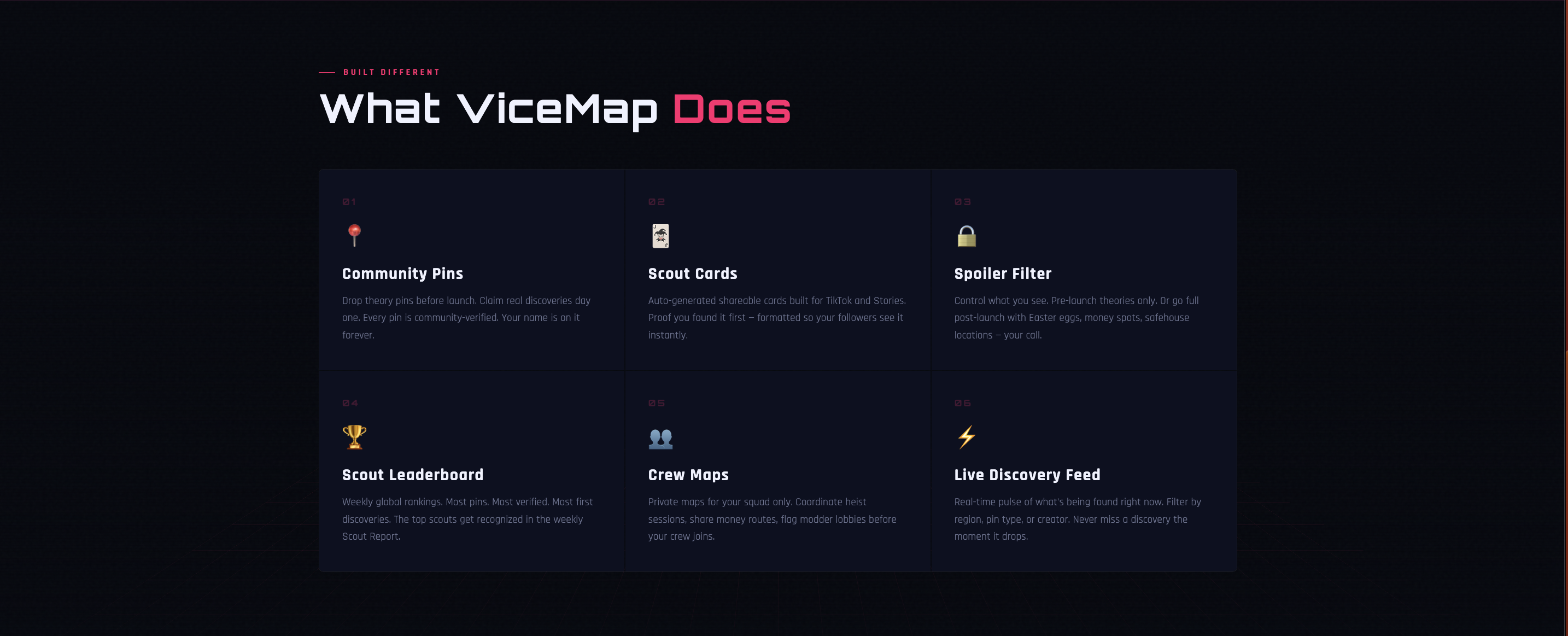 ViceMap gallery image