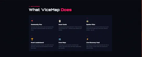 ViceMap gallery image