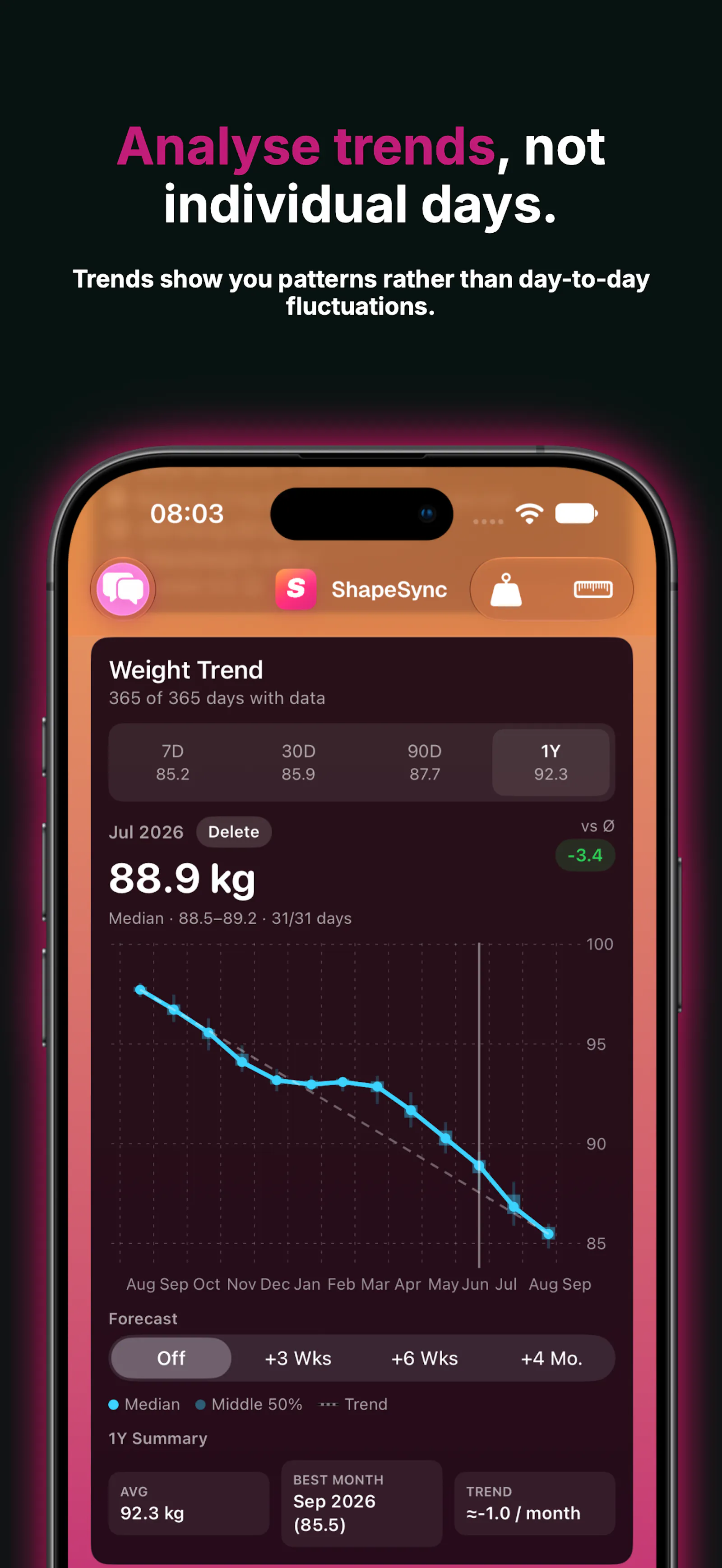 ShapeSync  screenshot 8