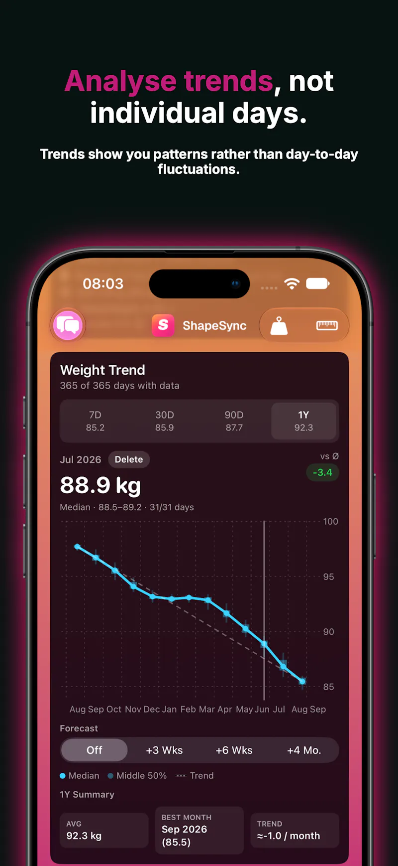 ShapeSync  screenshot 8