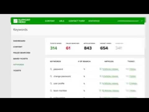 Support Hero gallery image