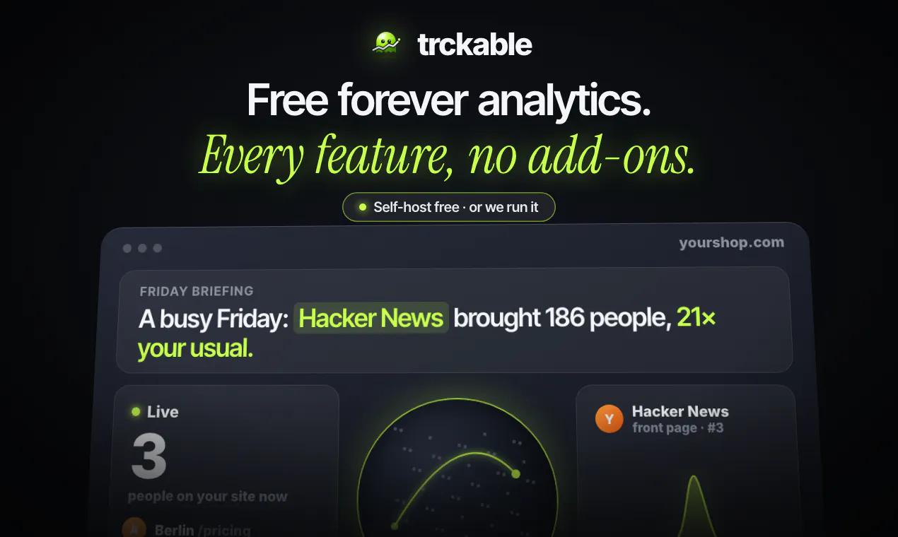 trckable gallery image