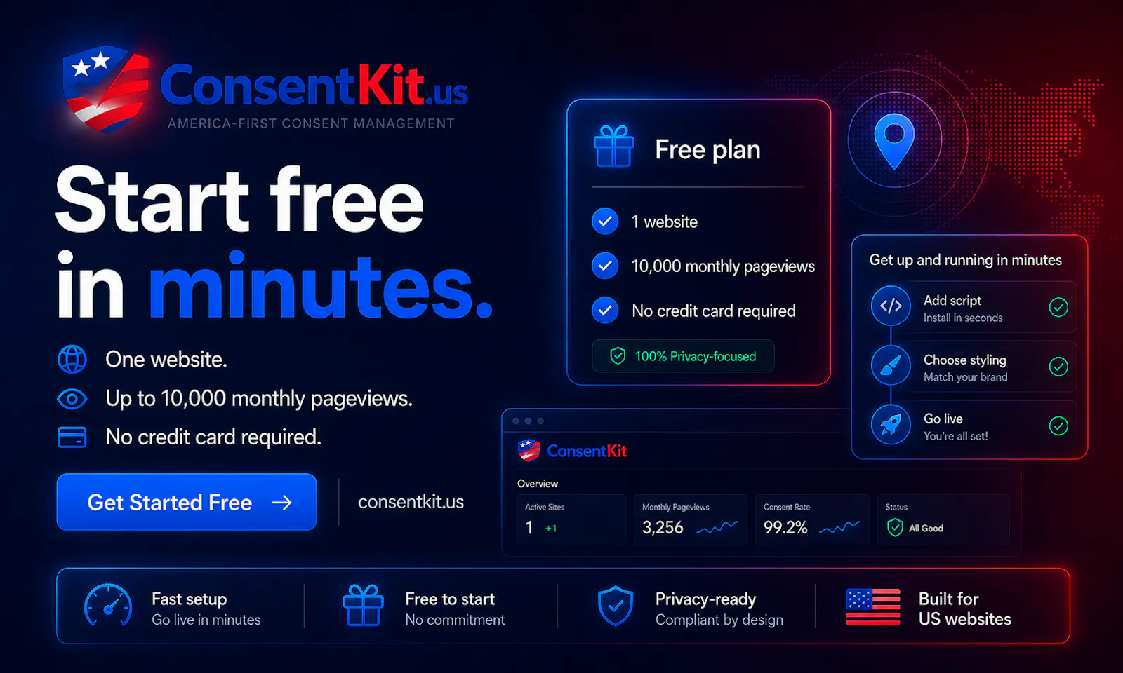 ConsentKit screenshot 6