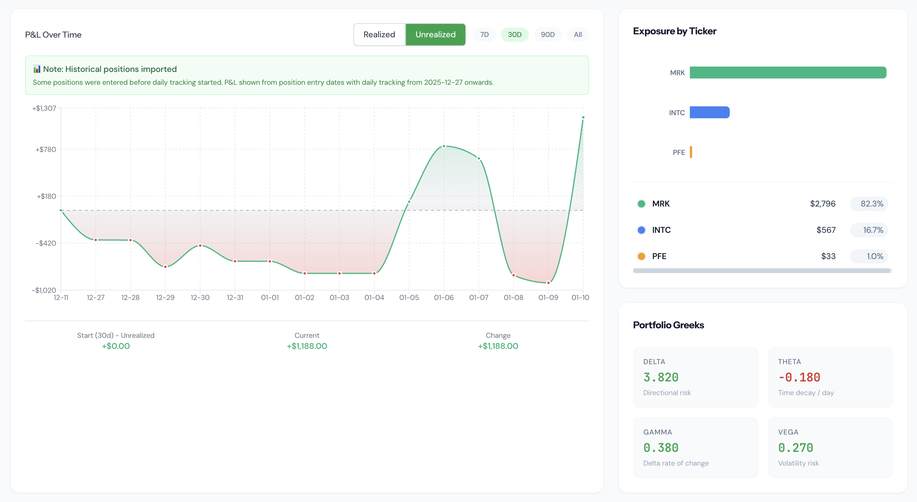 Optioneer gallery image