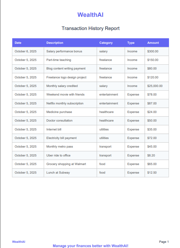 WealthAI gallery image