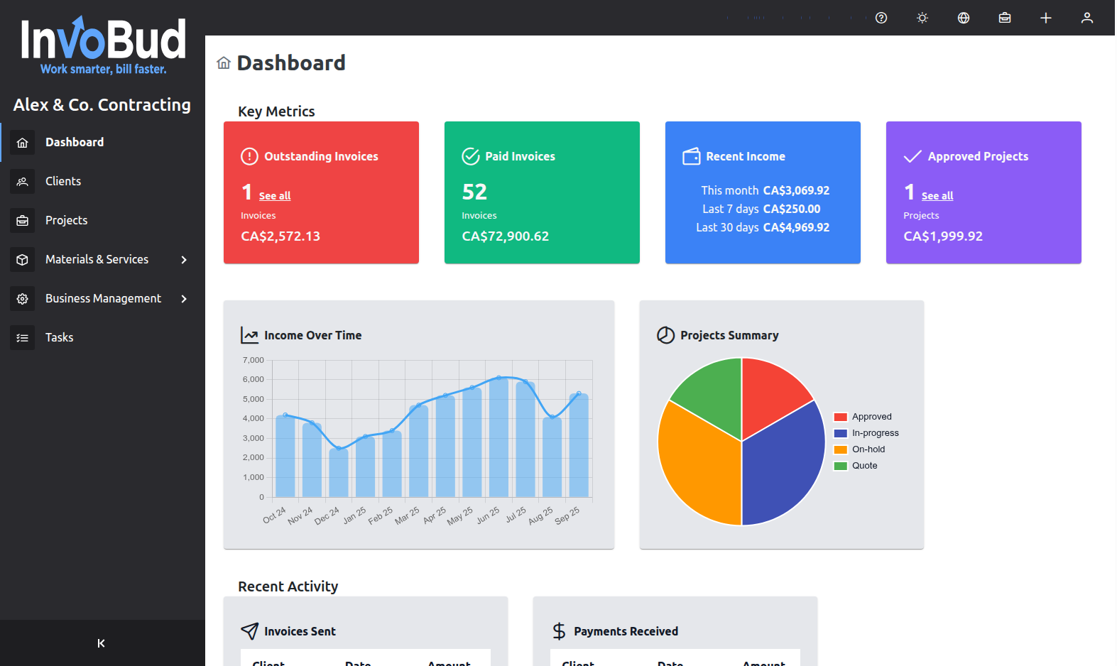 InvoBud - Main screenshot showing features and interface