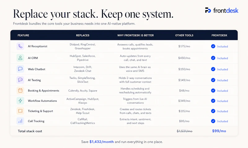 Frontdesk AI screenshot 4