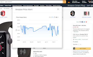 Amazon Price Alert gallery image