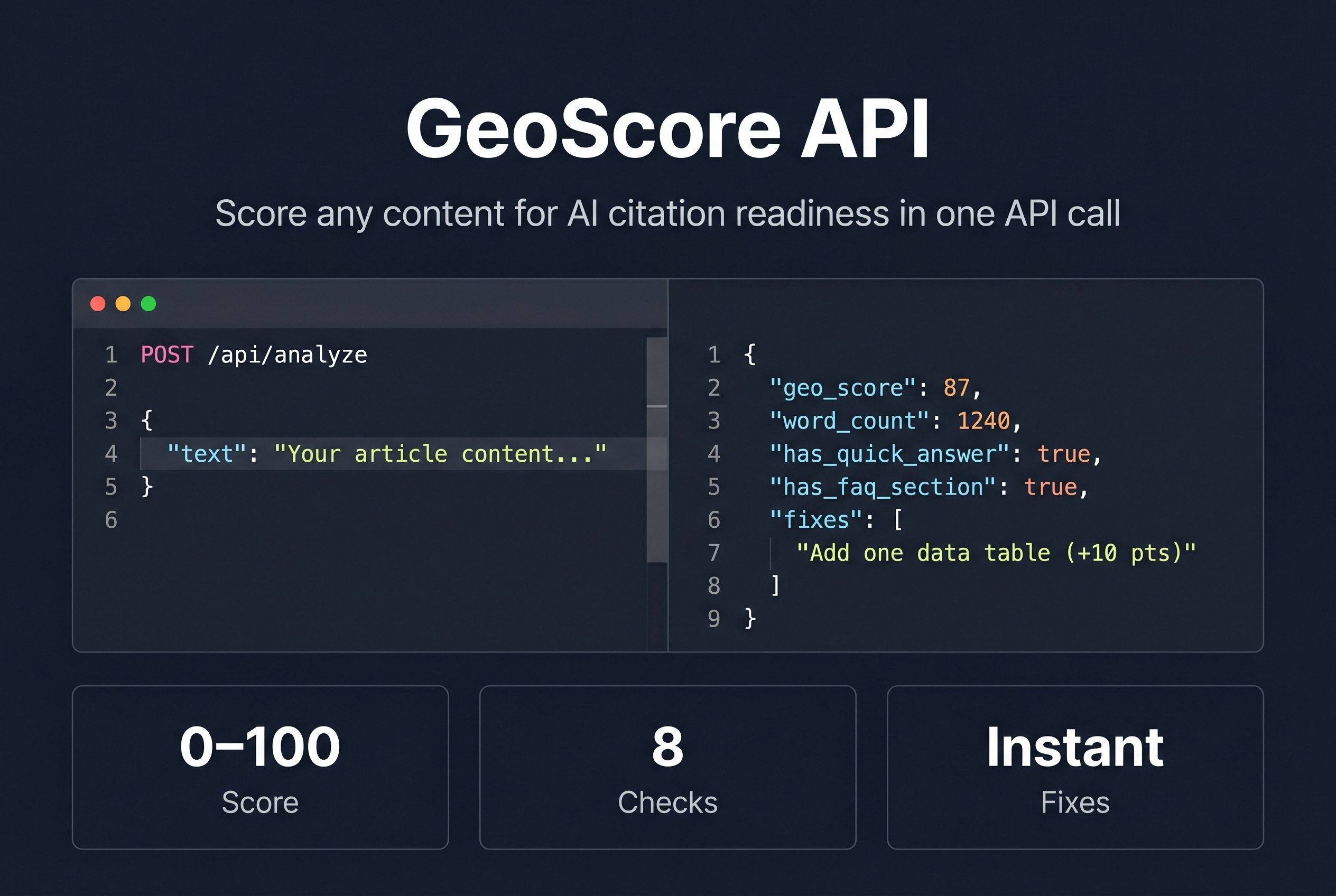 GeoScore API gallery image