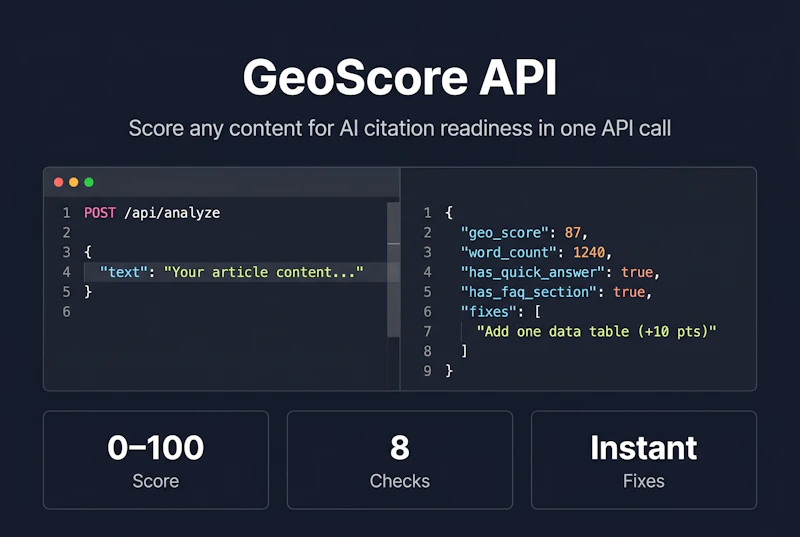GeoScore API screenshot 1