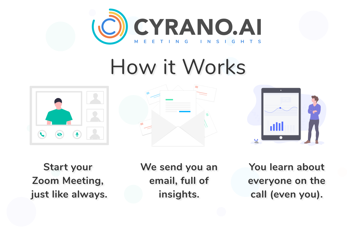 Meeting Insights by Cyrano.ai gallery image