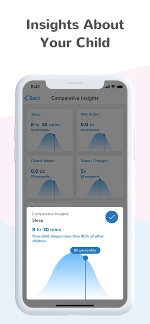 ThriveBaby gallery image