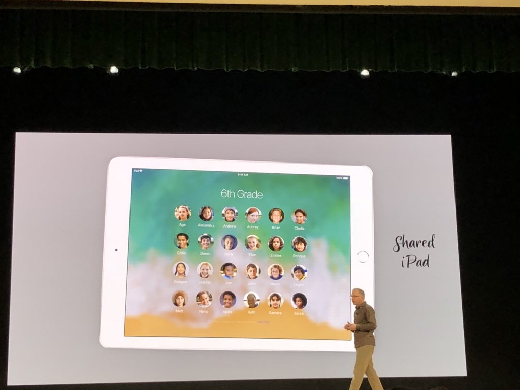 Apple iPad gallery image