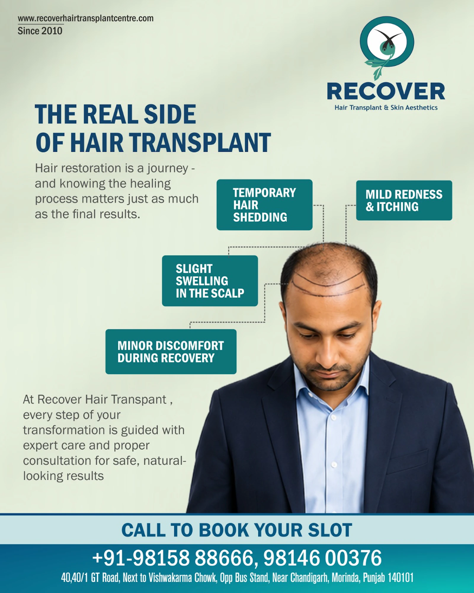  Recover Hair Transplant Centre screenshot 1