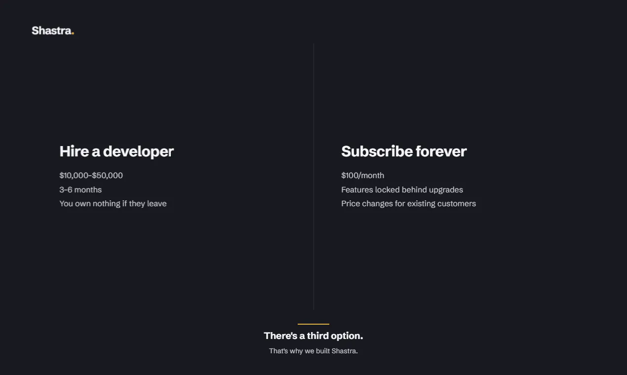 Shastra - Turn websites into mobile apps gallery image