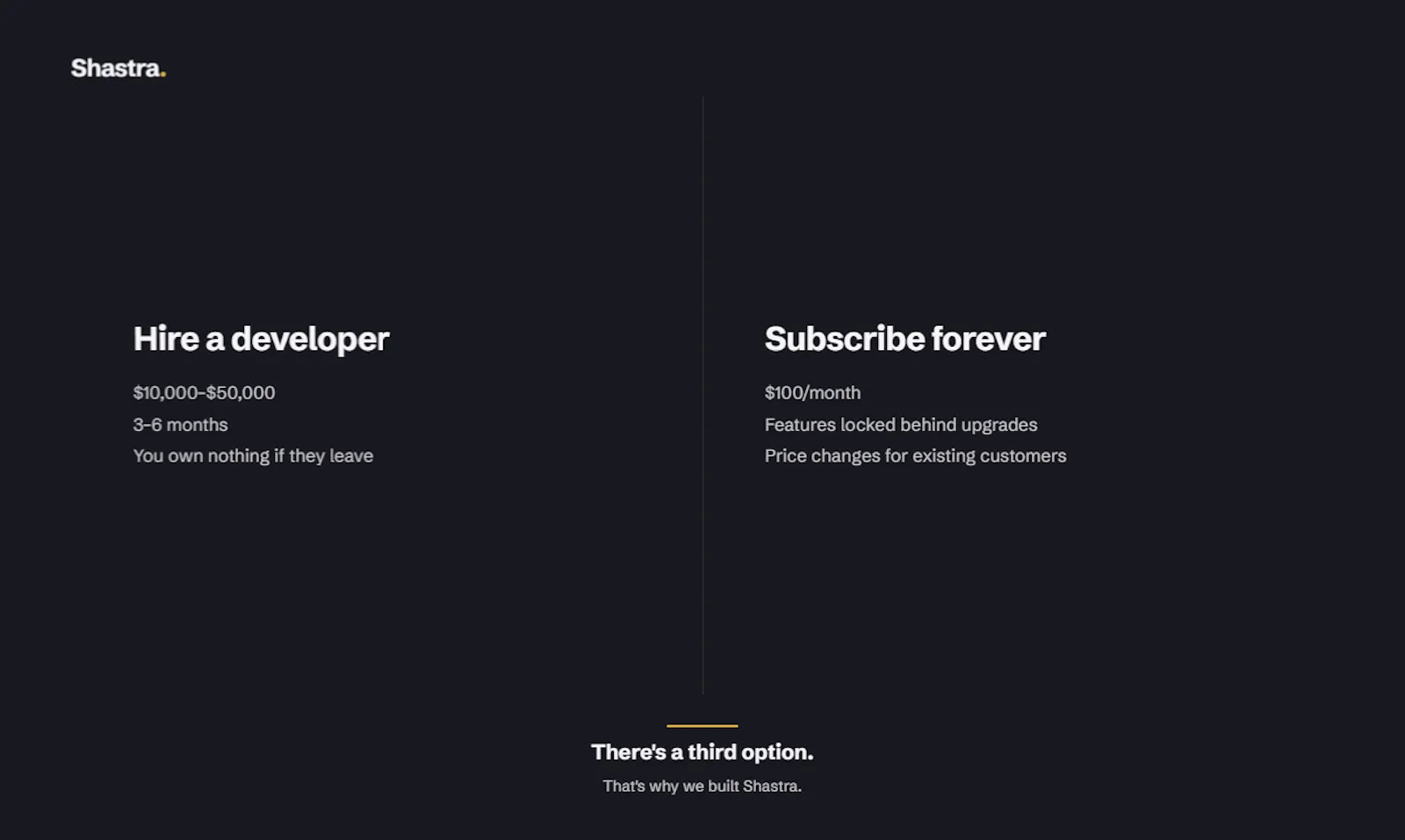 Shastra - Turn websites into mobile apps screenshot 5