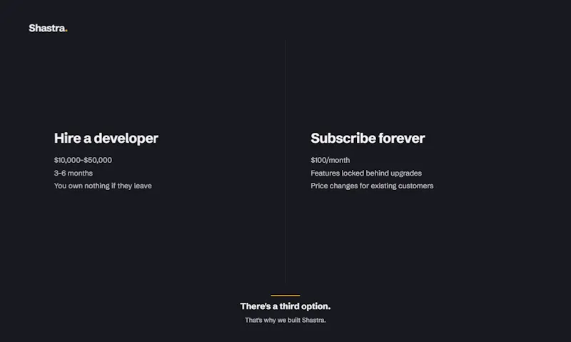 Shastra - Turn websites into mobile apps screenshot 5