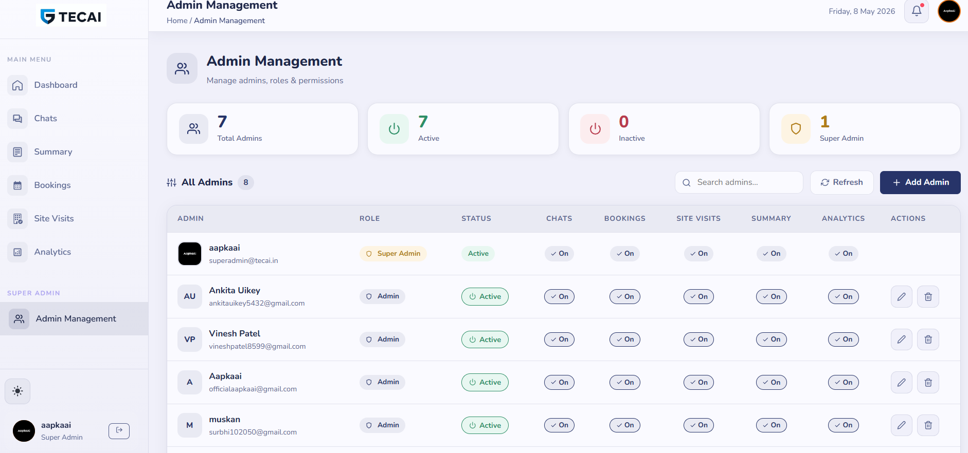 Whatsapp Automation gallery image