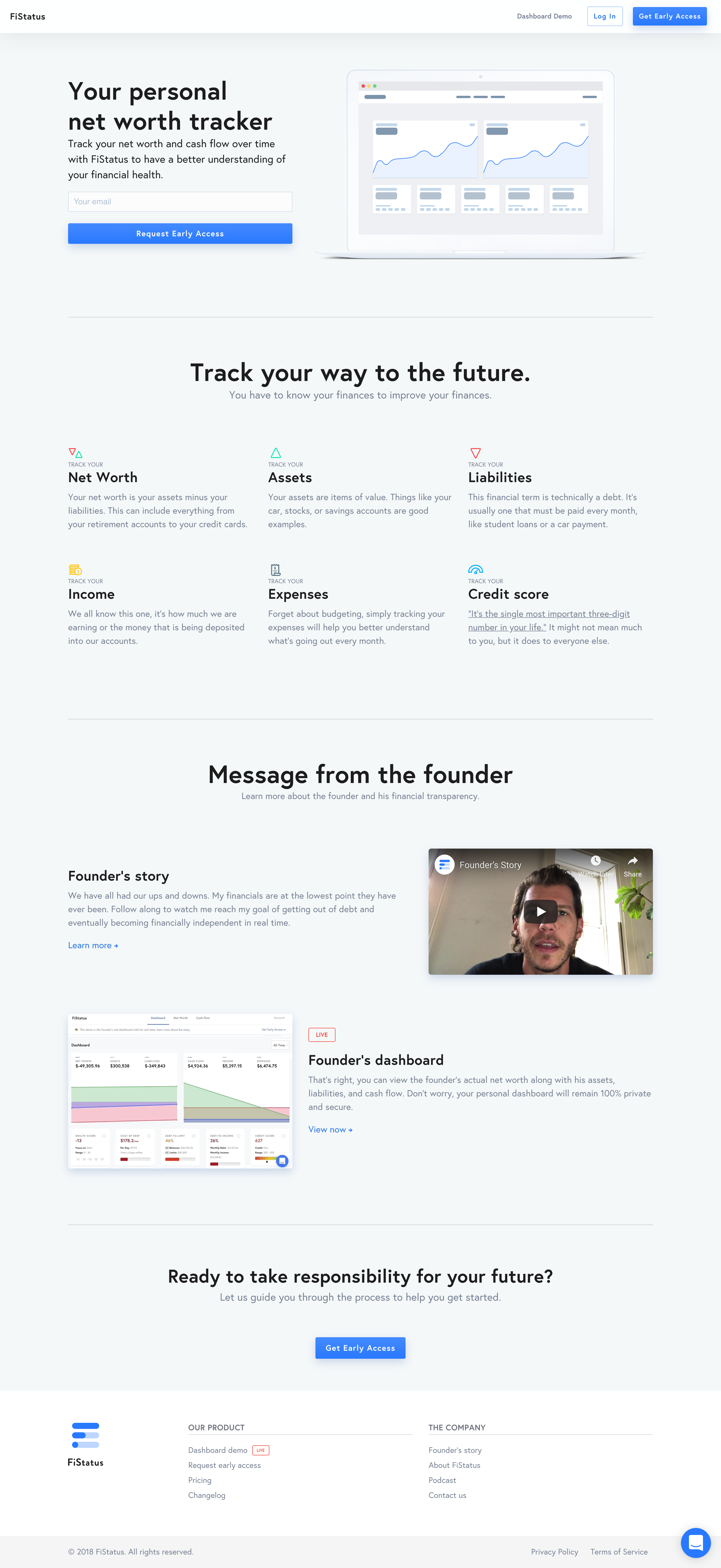 FiStatus Image