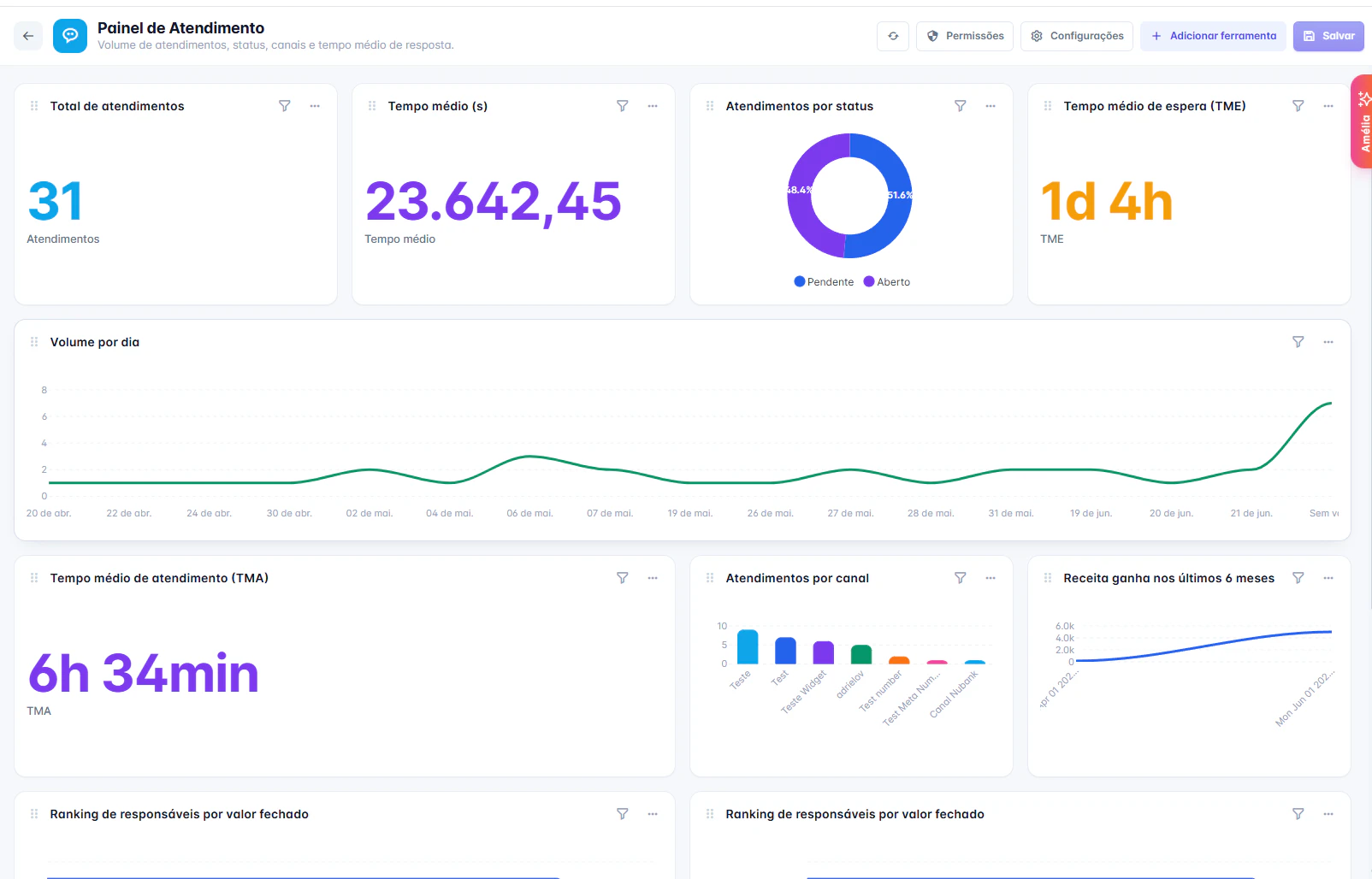 WizeFlows screenshot 1