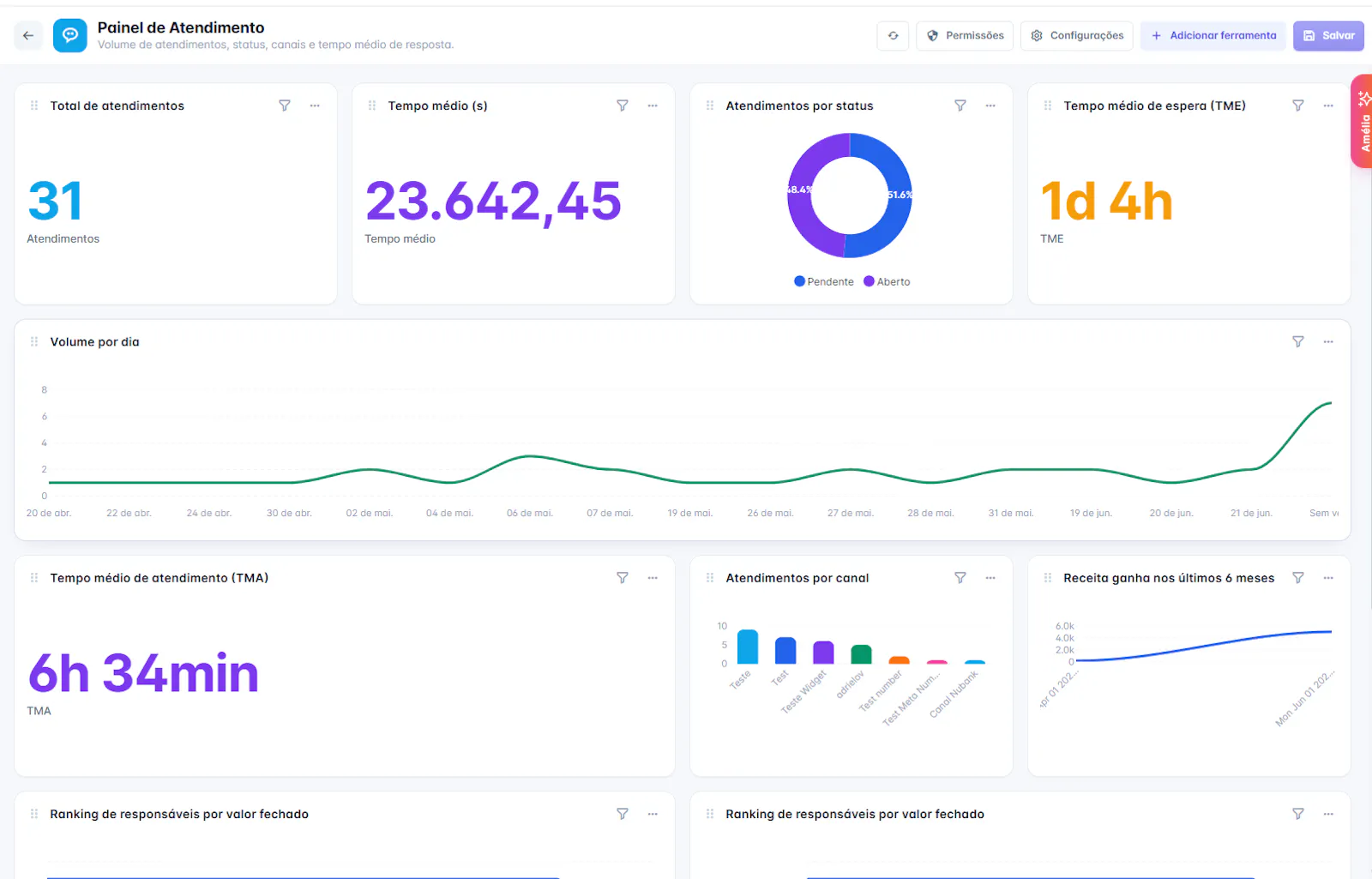 WizeFlows screenshot 1